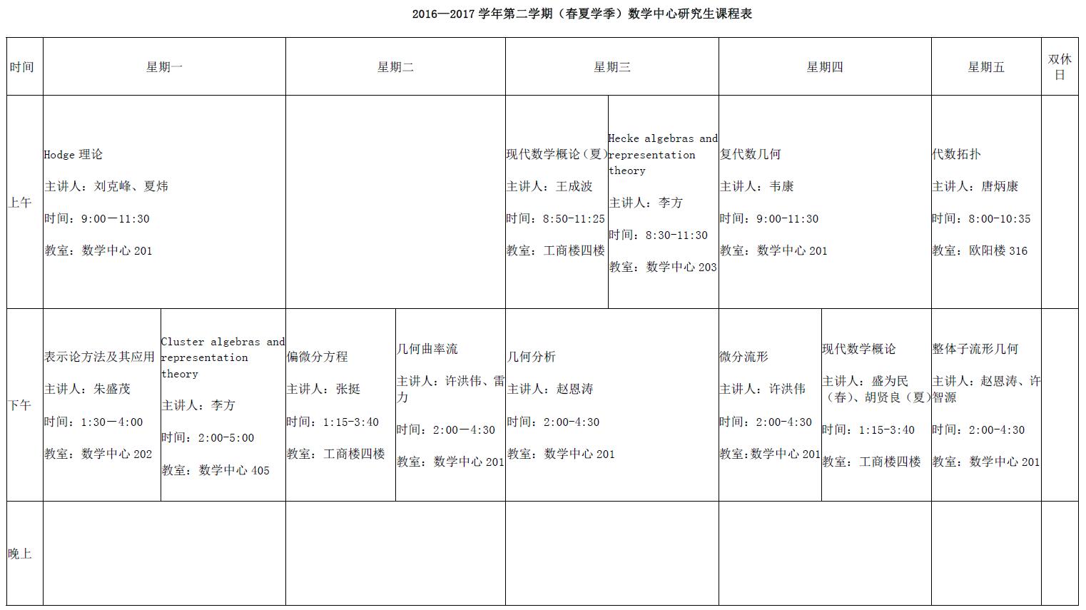 2016—2017学年第二学期（春夏学季）数学中心研究生课程表.jpg